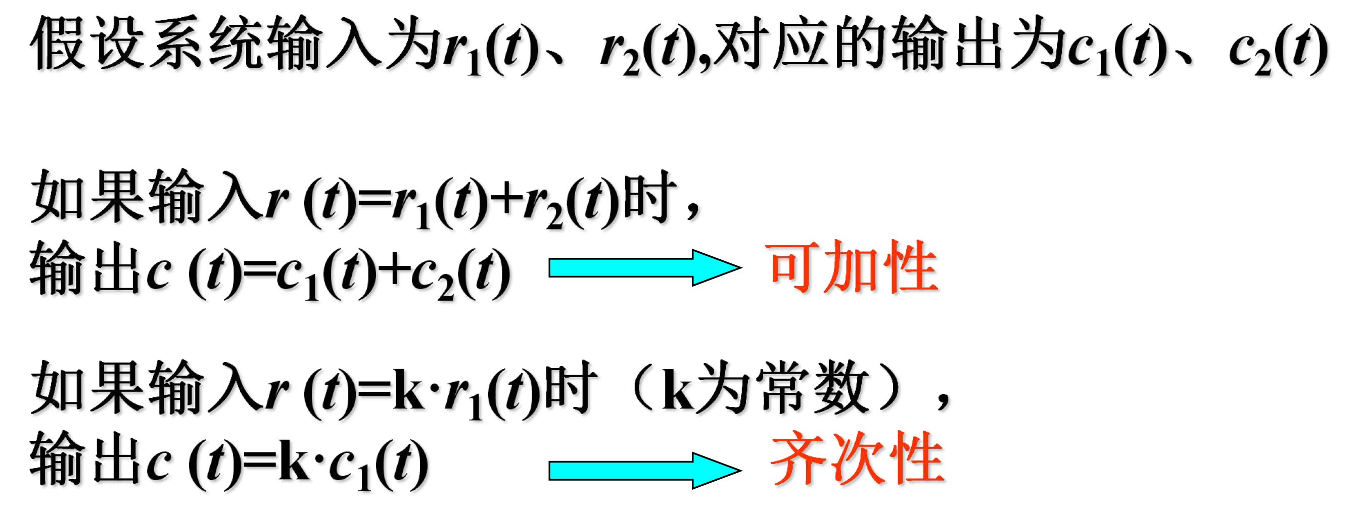 叠加原理