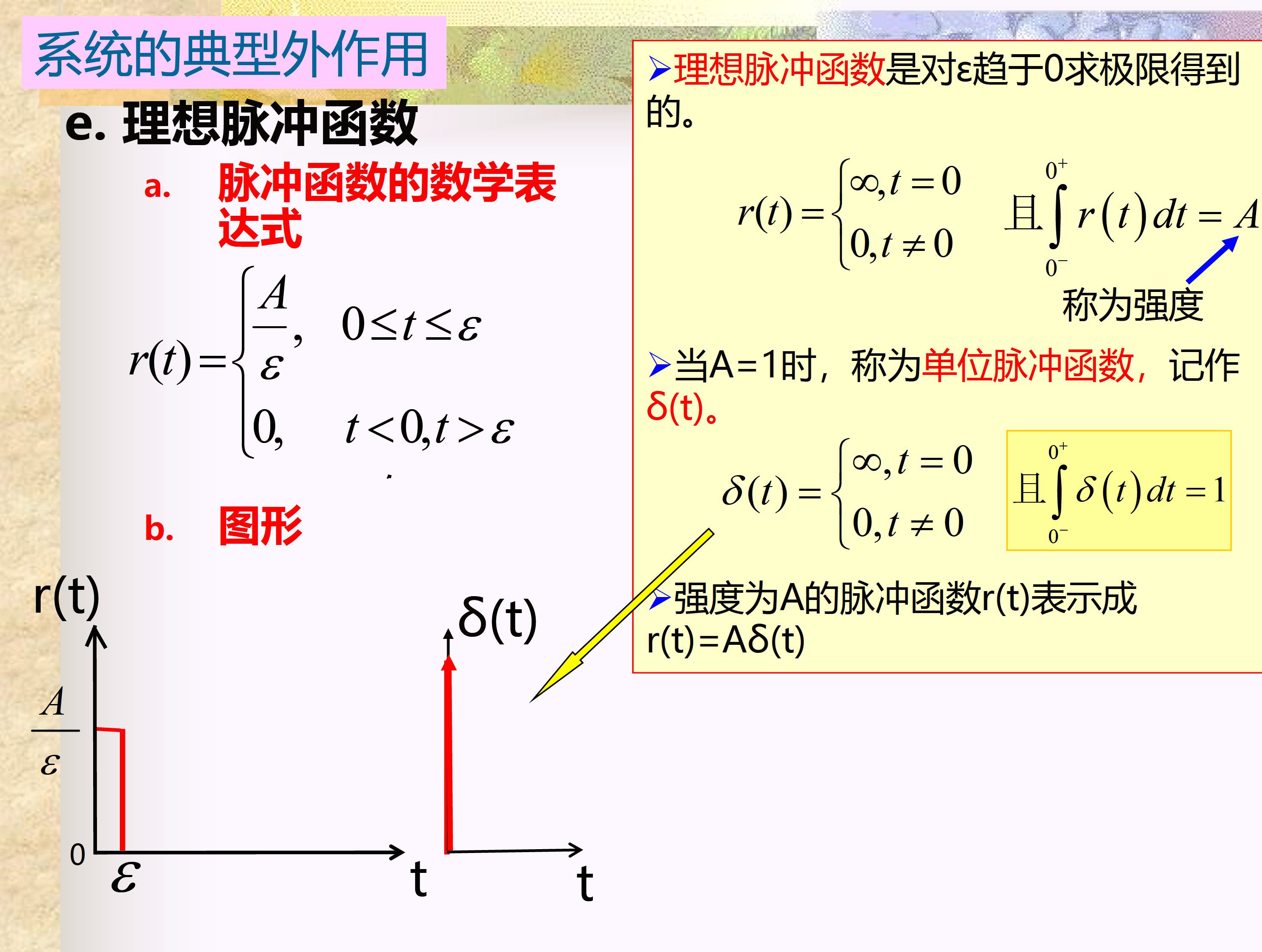 脉冲函数