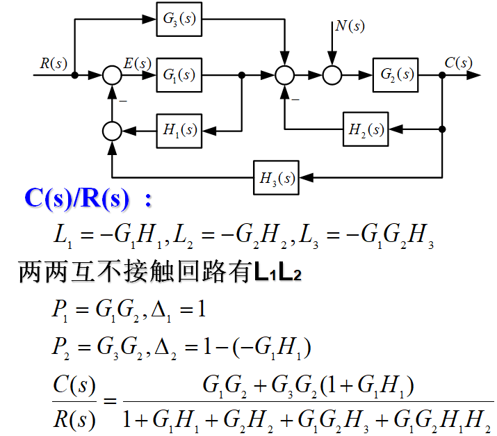 例题14