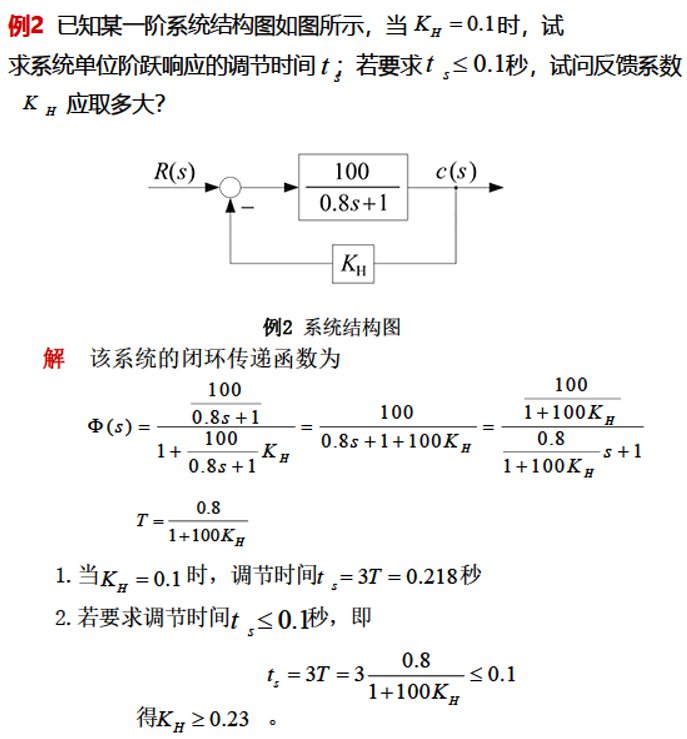 例题5