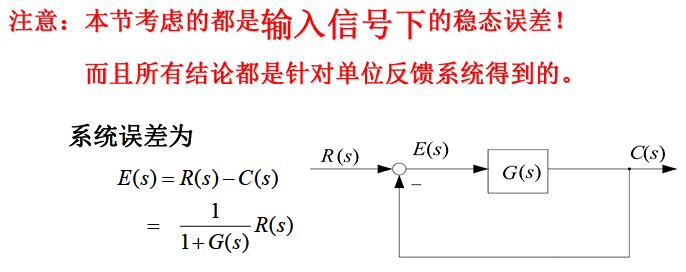 本节前提