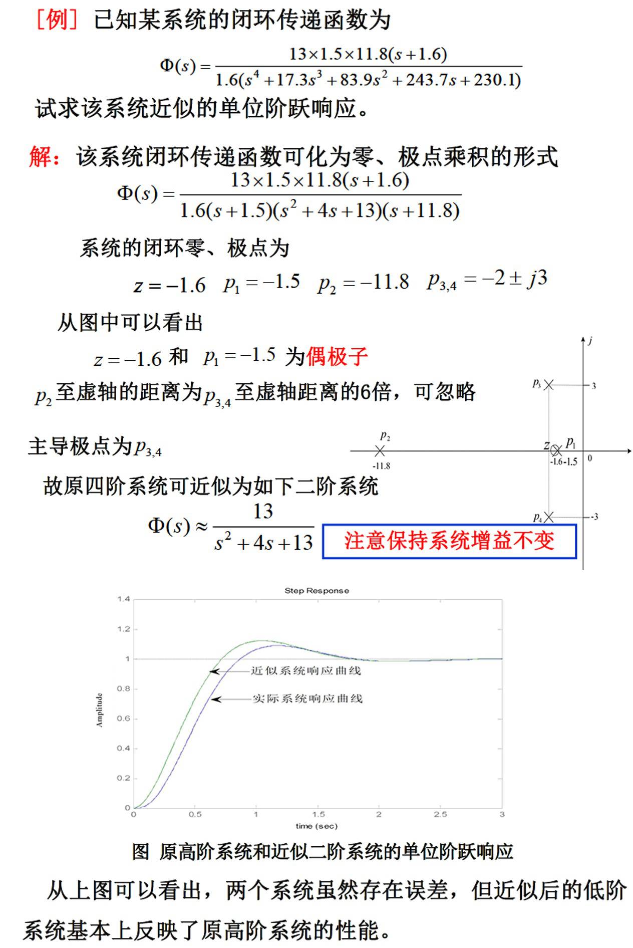 例题6