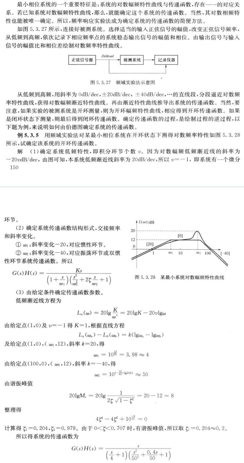 传递函数的频域实验确定