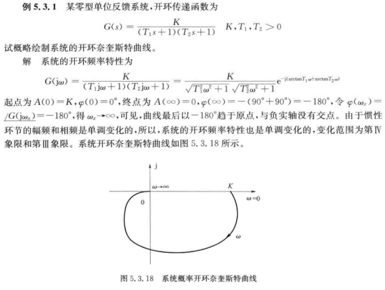 例题3