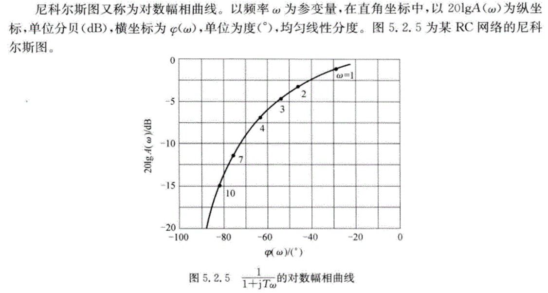 尼柯尔斯图