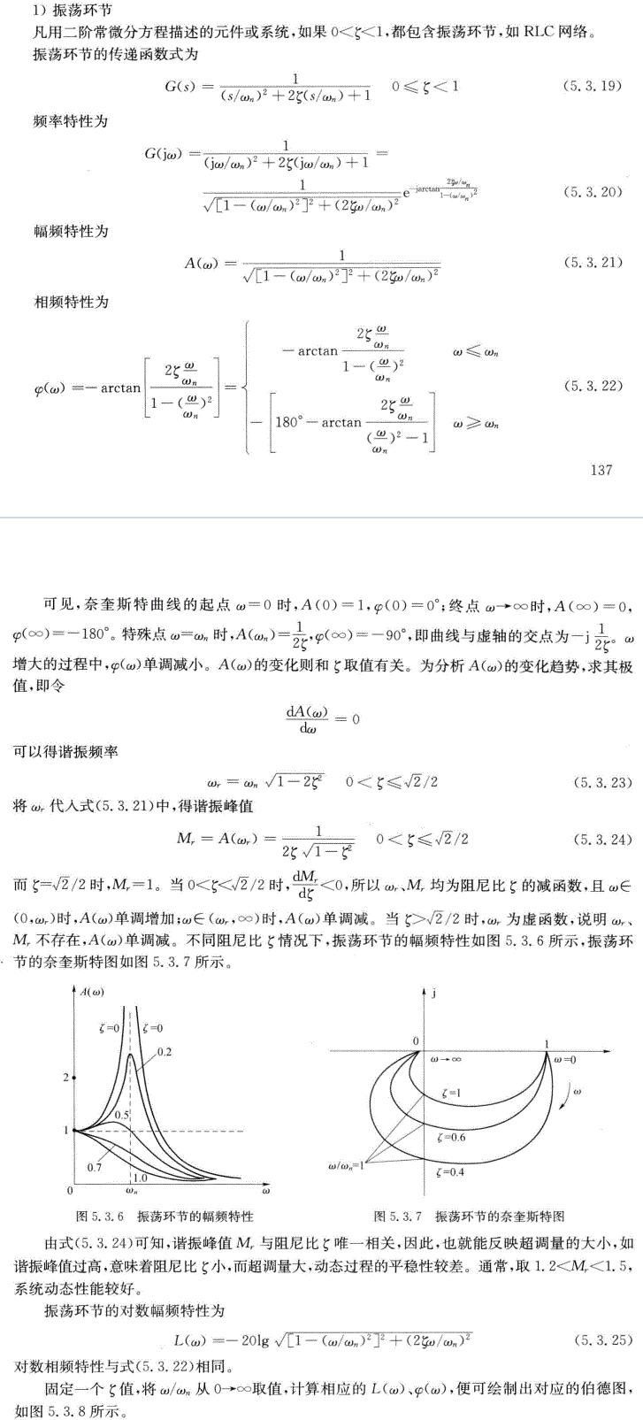 振荡环节