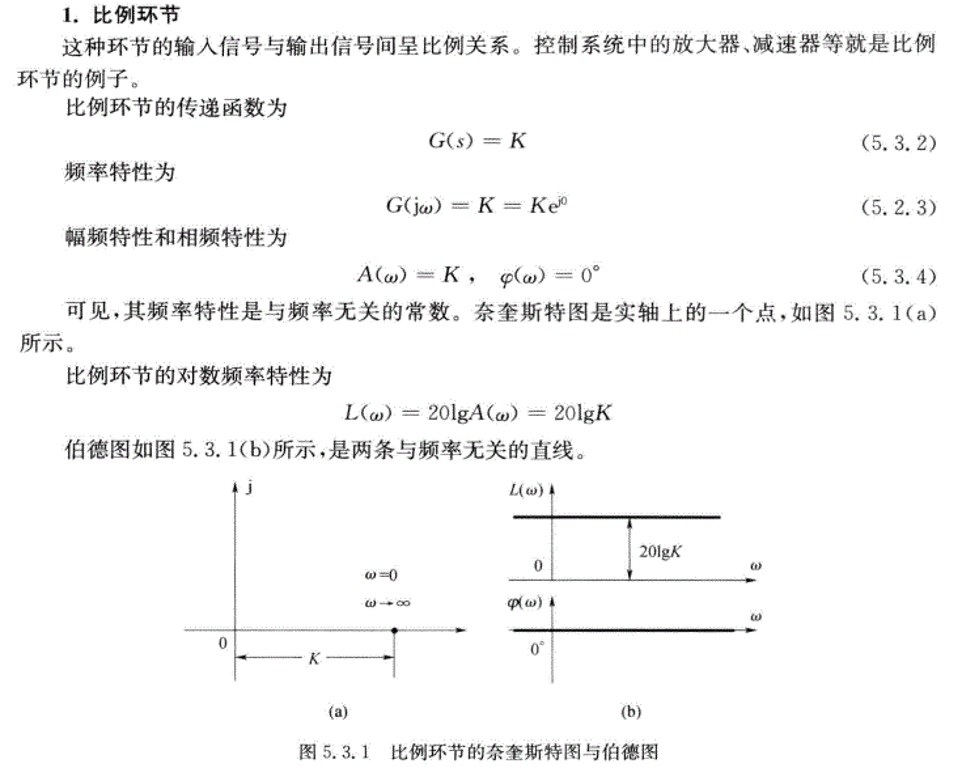 比例环节