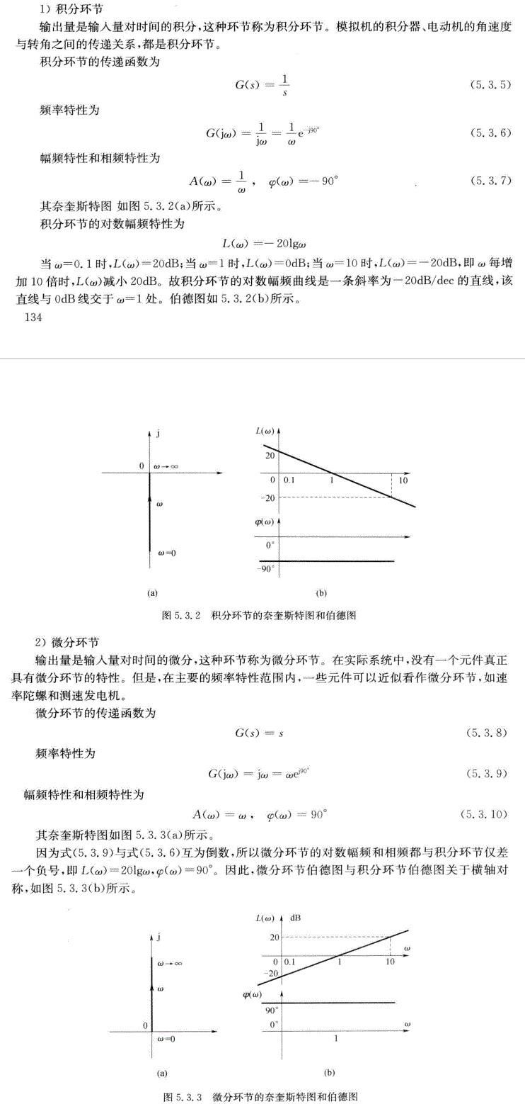 积分环节和微分环节