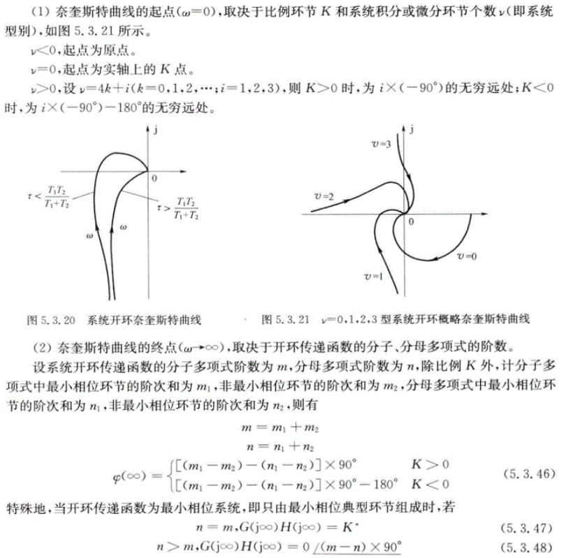 规律