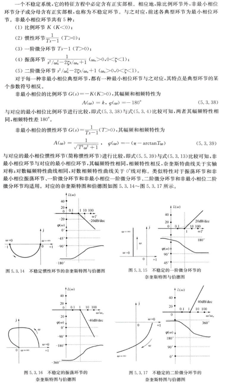 非最小相位环节