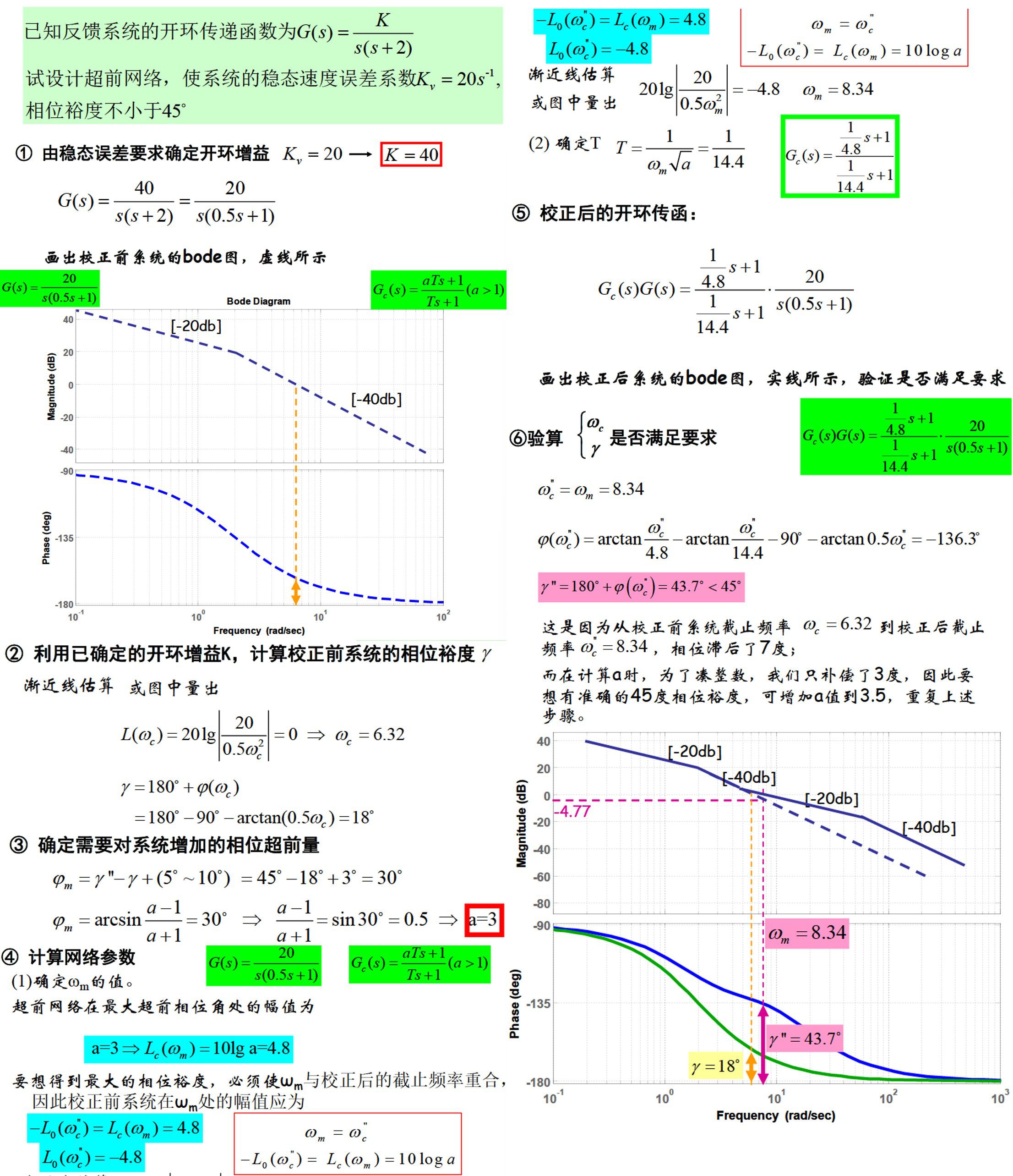 例题14