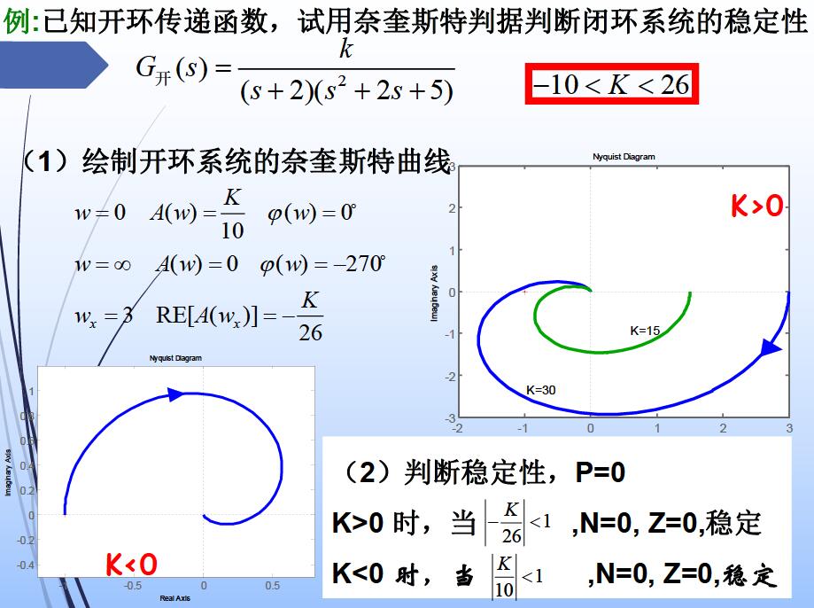 例题8