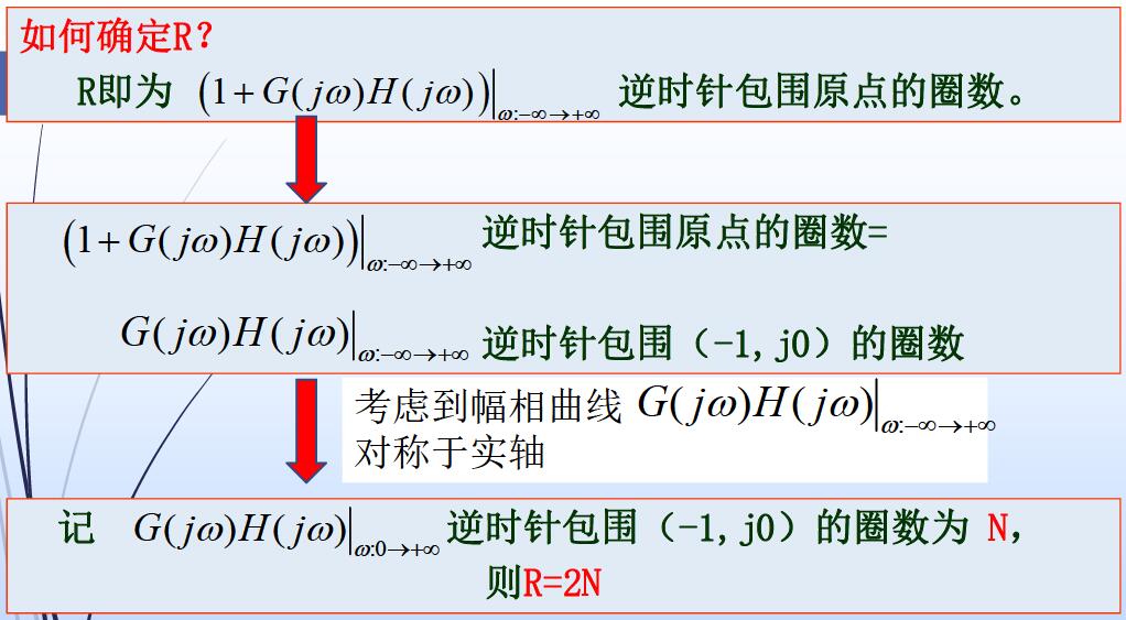 确定R