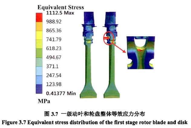 一级动叶和轮盘整体等效应力分布